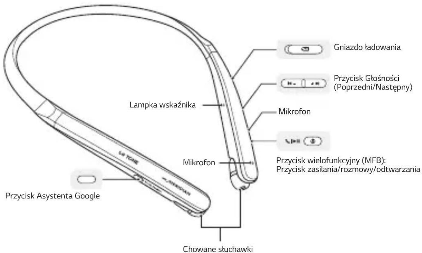 LG Tone Flex HBS-XL7 - Opis produktu - 1