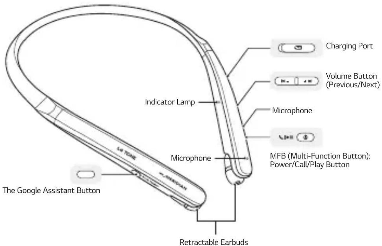 LG Tone Flex HBS-XL7 - Product Description - 1