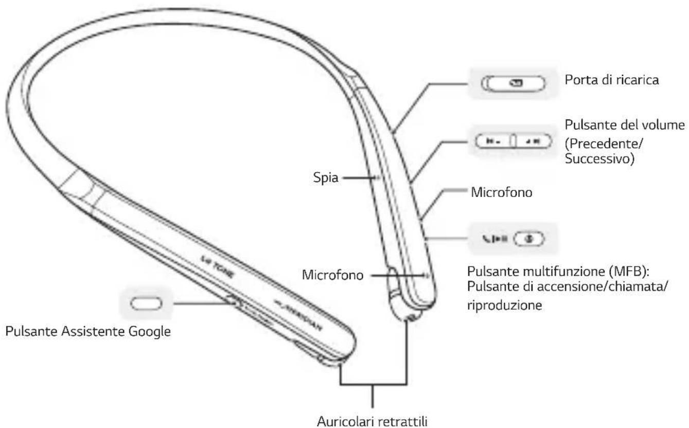 LG Tone Flex HBS-XL7 - Descrizione del prodotto - 1