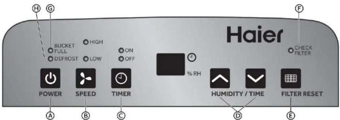 HAIER HEN70ETFP - TABLEAU DE COMMANDE - 1