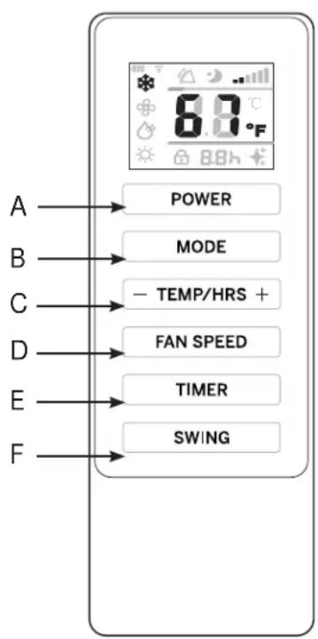 HAIER QPSA13 - CONTROLS - 1