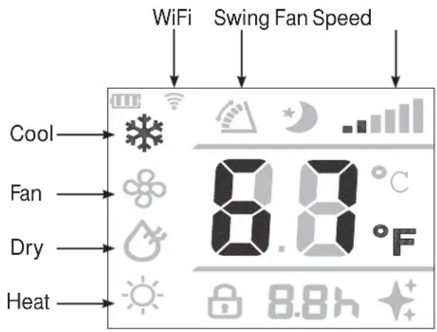 HAIER QPSA13 - CONTROLS - 2