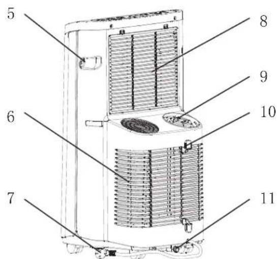 HAIER QPSA13 - INSTALLATION INSTRUCTIONS - 3