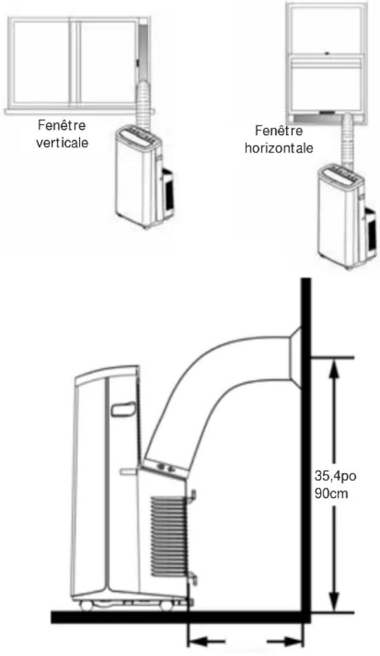 HAIER QPSA13 - Connecter le tuyaux d'évacuation sur le panneau de fenêtre - 1