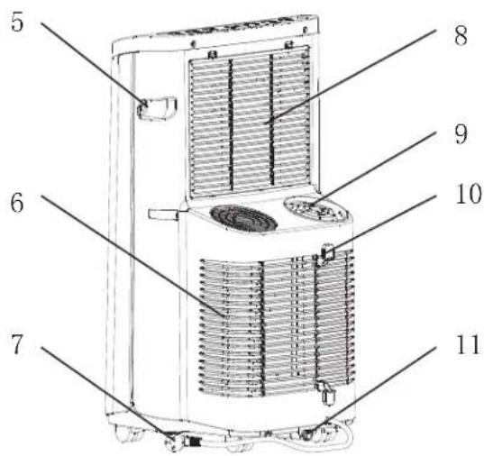 HAIER QPSA13 - ÍNDICE - 2