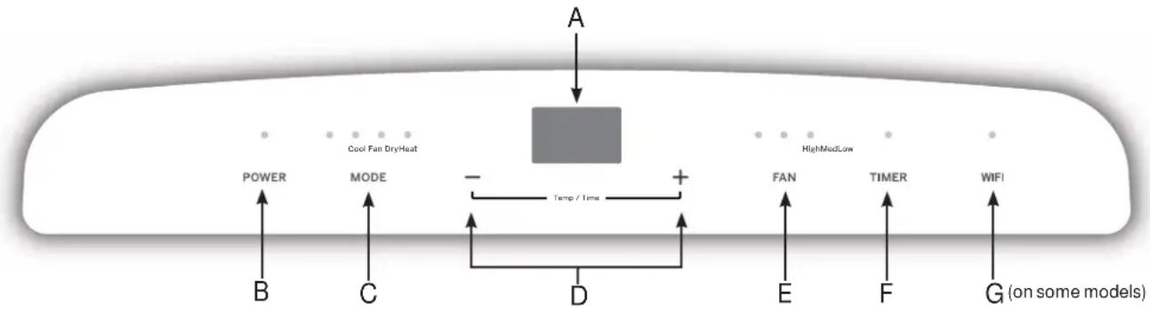 HAIER QPSA13 - CONTROLS - 1