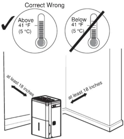HAIER QDHR35 - Choosing a Location - 1