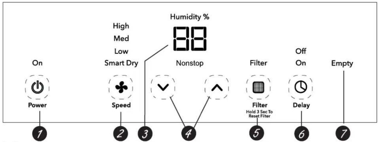 HAIER QDHR20 - RECYCLING INFORMATION - 1