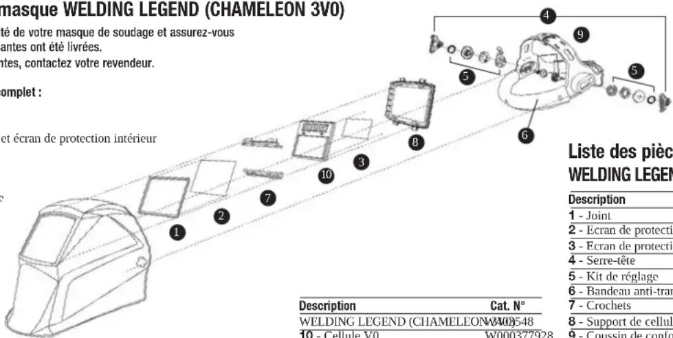 LINCOLN ELECTRIC CHAMELEON 3V0 - Ensemble masque de soudage complet : - 1