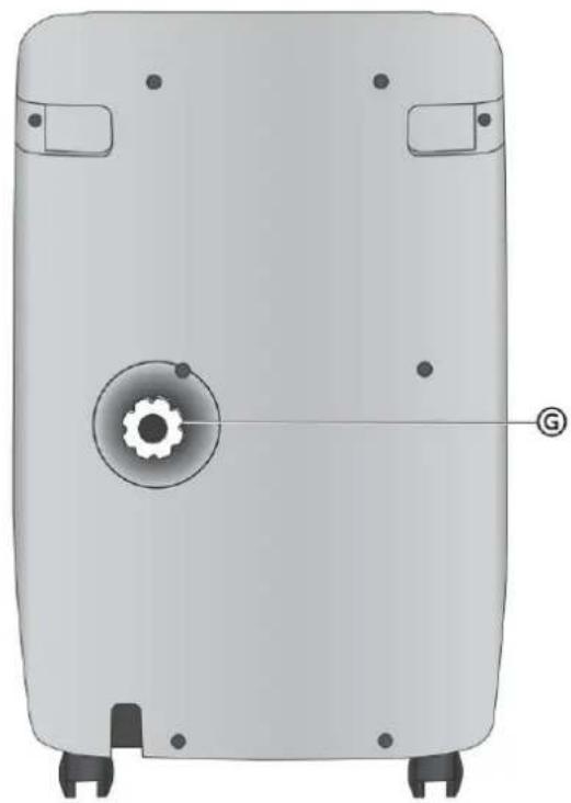 HAIER HEN30ET - PIÈCES ET CARACTÉRISTIQUES - 2