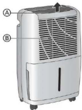 HAIER HEN30ET - FILTRES À AIR - 1