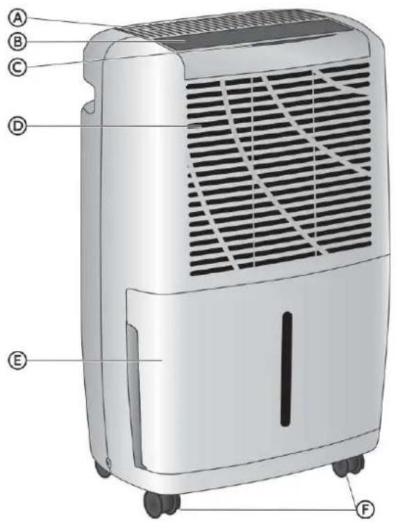 HAIER HEN30ET - PIÈCES ET CARACTÉRISTIQUES - 1