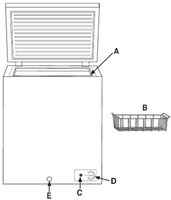 HAIER HF50CW20W - Controles - 1