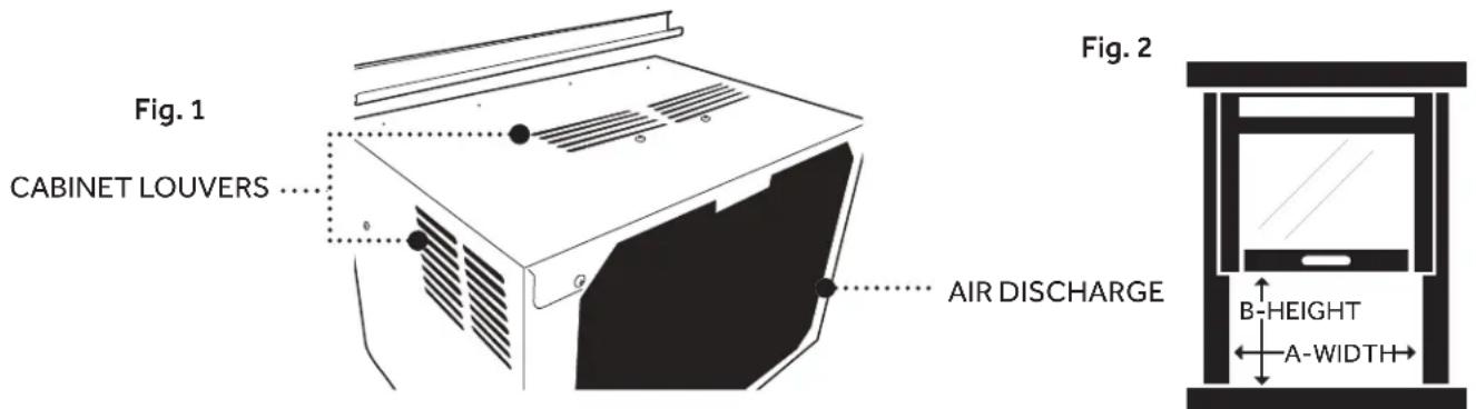 HAIER HWR05XCR - THE LOCATION SHOULD PROVIDE: - 1