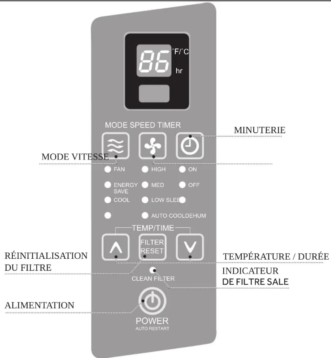 HAIER HWR05XCR - DÉMARRAGE DU CLIMATISEUR - 1