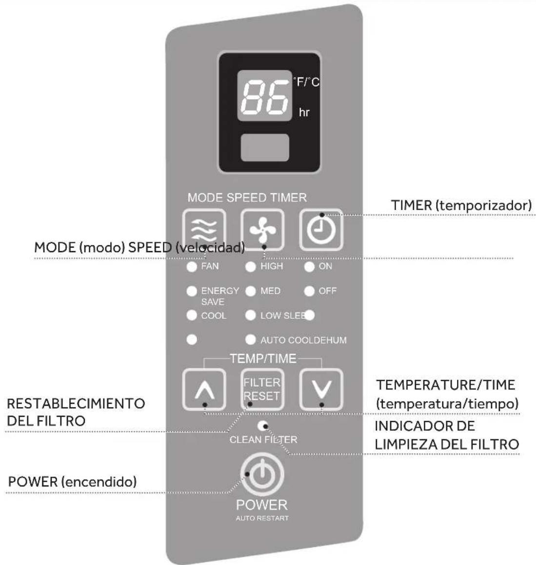 HAIER HWR05XCR - INSTALACIÓN FINAL - 3