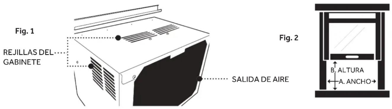 HAIER HWR05XCR - LA UBICACIÓN DEBE CONTAR CON LO SIGUIENTE: - 1