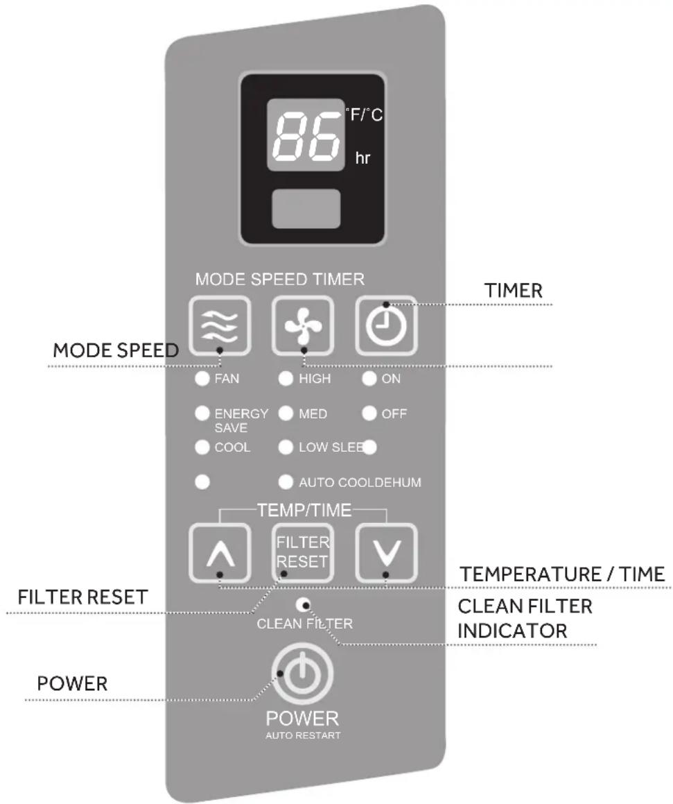 HAIER HWR05XCR - STARTING THE AIR CONDITIONER - 1