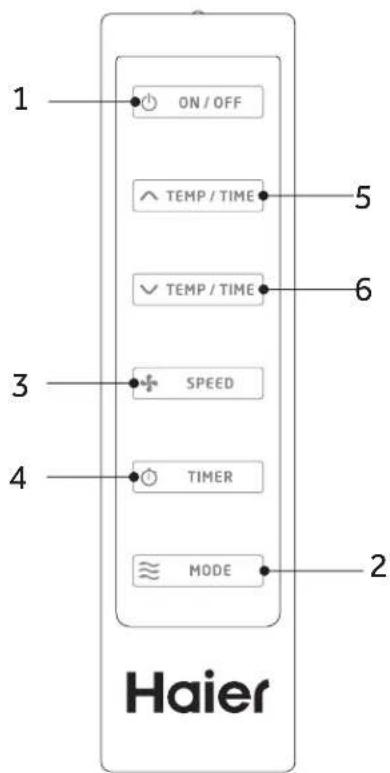 HAIER HPFD11XHTC - CONTROL REMOTO - 5