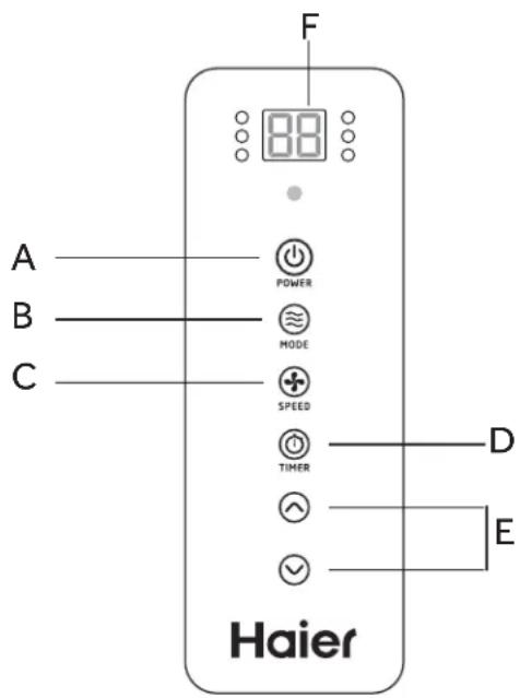 HAIER HPFD11XHTC - PANEL DE CONTROL - 1