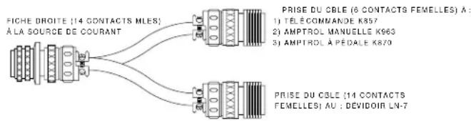 LINCOLN ELECTRIC Idealarc DC-400 - AMPTROL™ ADAPTER CABLE (K843) - 1