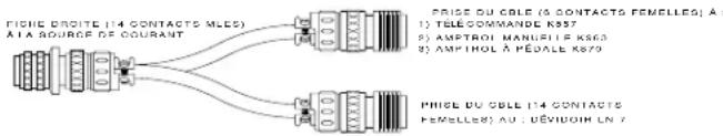 LINCOLN ELECTRIC Idealarc DC-400 - REMOTE OUTPUT CONTROL - 1