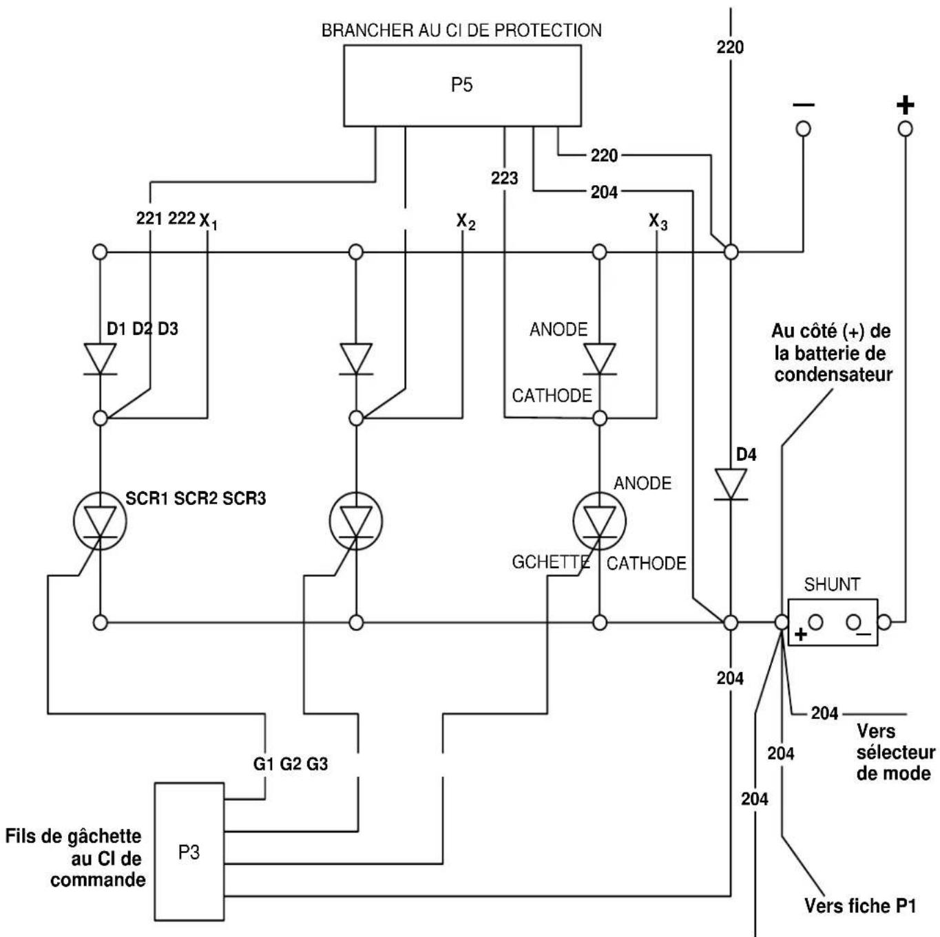 LINCOLN ELECTRIC Idealarc DC-400 - Essai des thyristors de puissance - 1