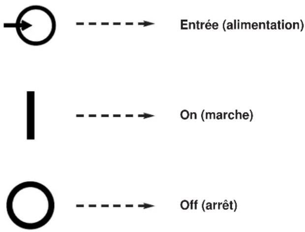 LINCOLN ELECTRIC Idealarc DC-400 - INTERRUPTEUR D'ALIMENTATION ON-OFF (MARCHE-ARRÊT) - 1