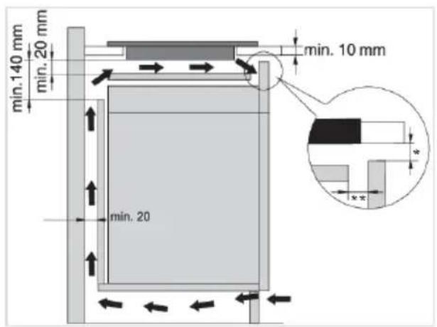 ASKO HI2643FBG1 - Grillesdeventilationdanslemeubledecuisineinférieur - 1