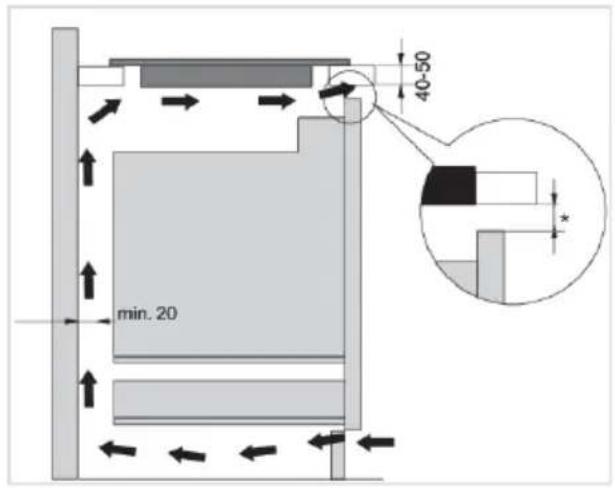ASKO HI2643FBG1 - Meubleinférieursansfour - 1