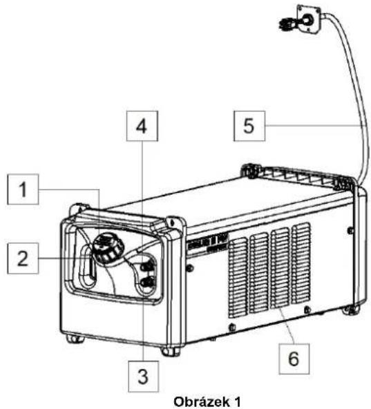 LINCOLN ELECTRIC COOLER III PW COMPACT - VÝSTRAHA - 1