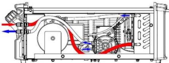 LINCOLN ELECTRIC COOLER III PW COMPACT - WARNING - 4