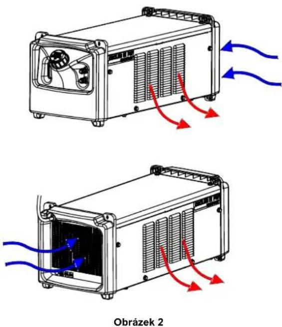 LINCOLN ELECTRIC COOLER III PW COMPACT - VÝSTRAHA - 2