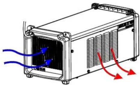 LINCOLN ELECTRIC COOLER III PW COMPACT - AVVERTENZA - 1
