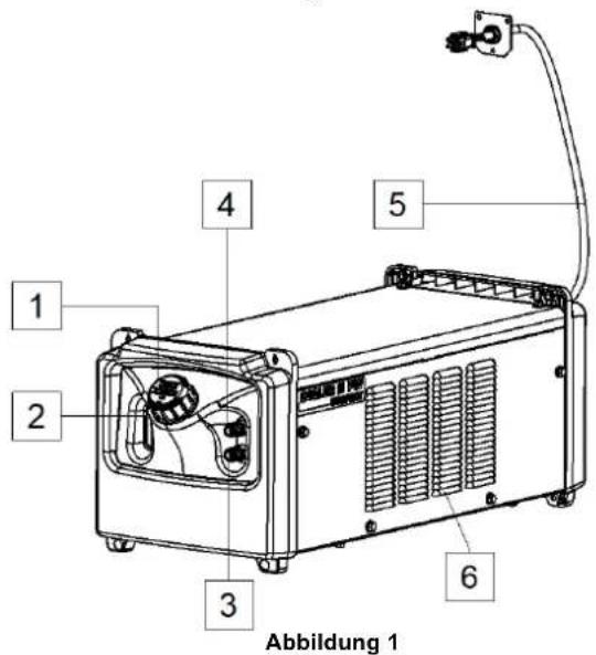 LINCOLN ELECTRIC COOLER III PW COMPACT - ! ACHTUNG - 1