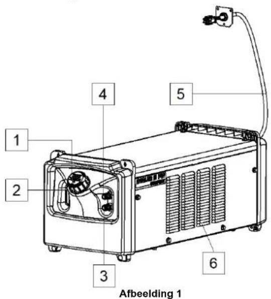 LINCOLN ELECTRIC COOLER III PW COMPACT - WAARSCHUWING - 1