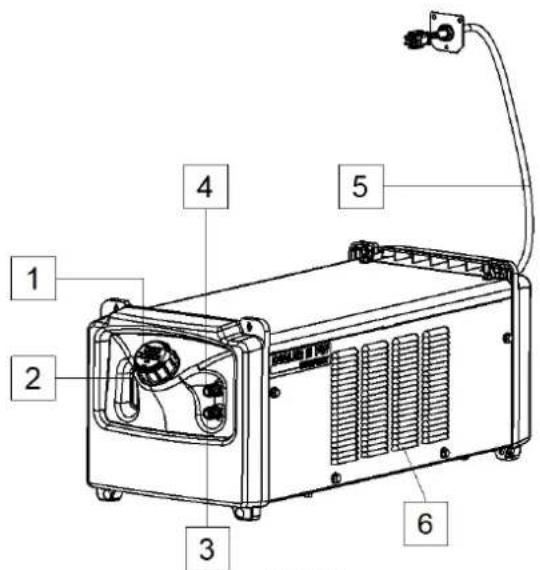 LINCOLN ELECTRIC COOLER III PW COMPACT - ATTENTION - 1