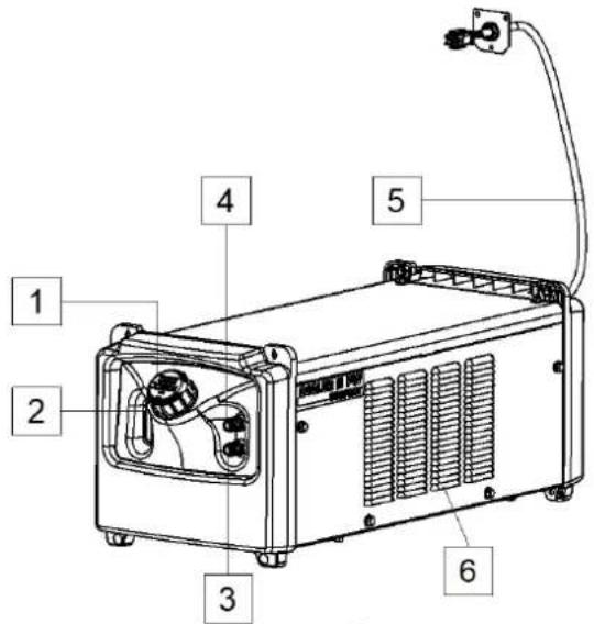 LINCOLN ELECTRIC COOLER III PW COMPACT - ВНИМАНИЕ! - 1