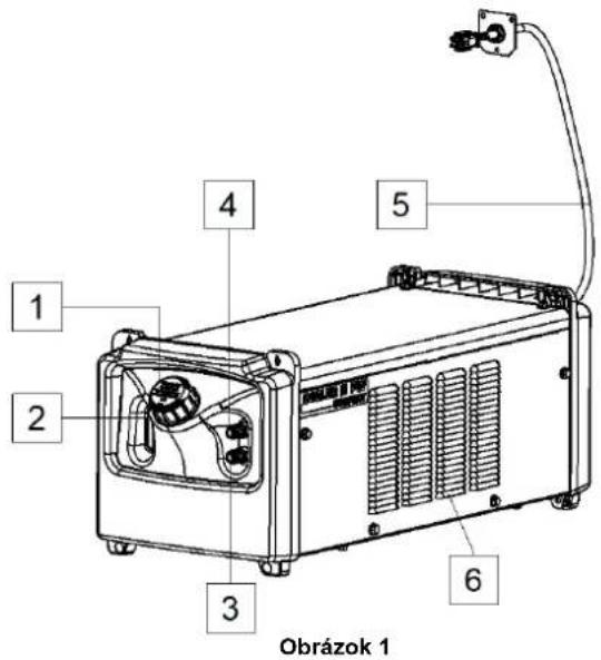 LINCOLN ELECTRIC COOLER III PW COMPACT - VÝSTRAHA - 1