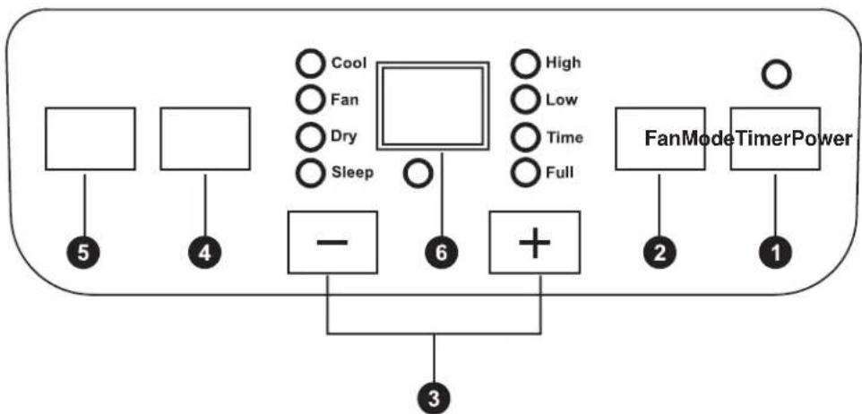 HAIER QPFA10 - CONTROLS - 1