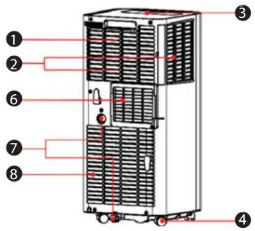 HAIER QPFA10 - (Apariencia puede variar) - 1