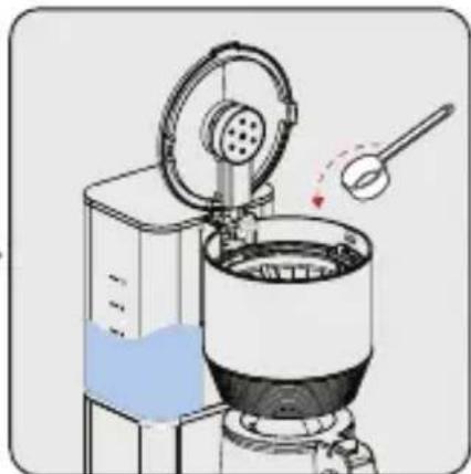 BEKO CFM7353I - Making drip coffee - 2