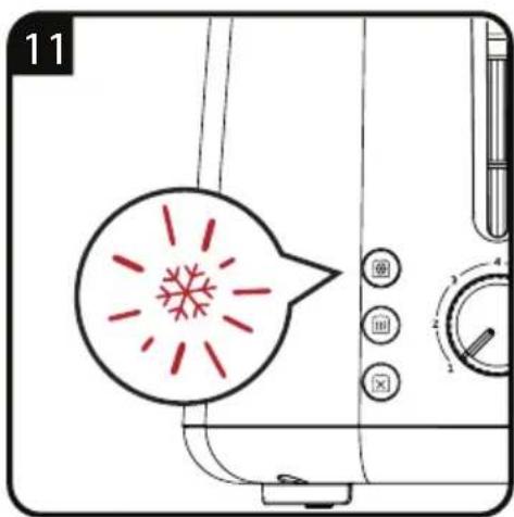 BEKO TAM 4220 W - CONTENTS - 12
