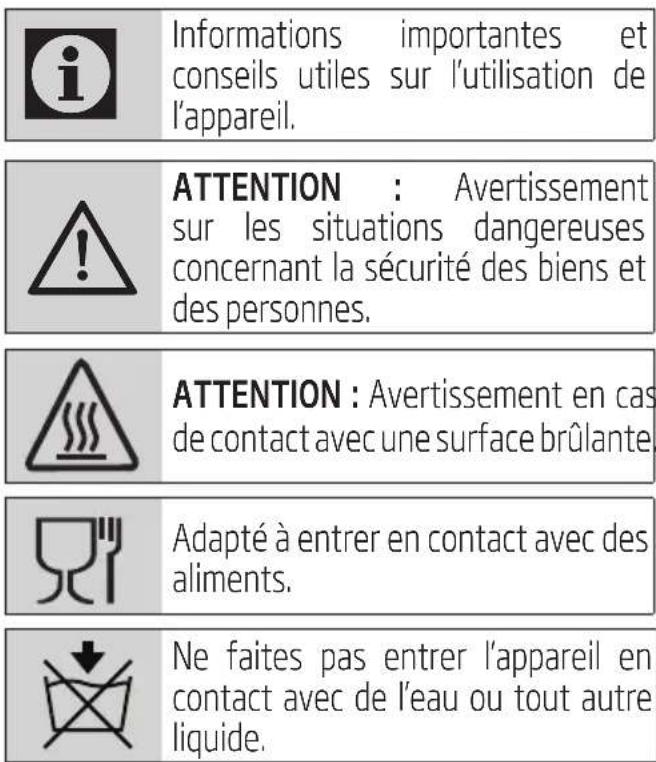 BEKO TAM 4220 W - Signification des pictogrammes - 1