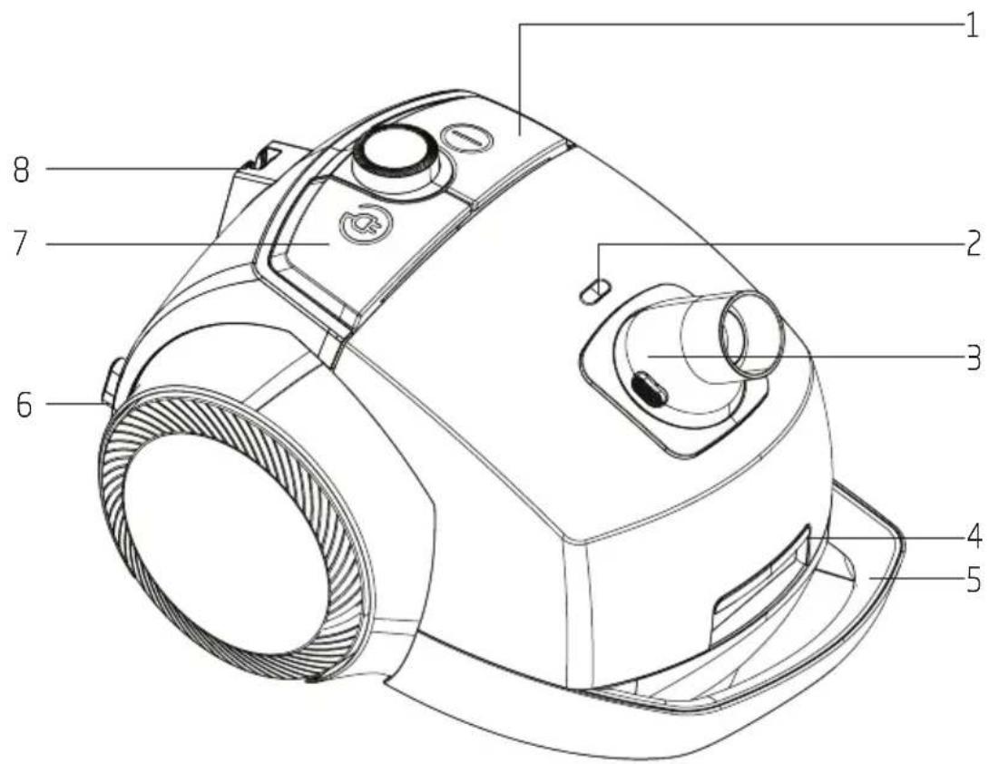 BEKO VCC 44401 AR - CONTENTS - 1
