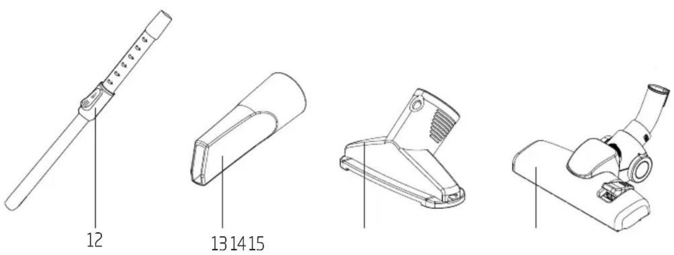 BEKO VCC 44401 AR - CONTENTS - 3