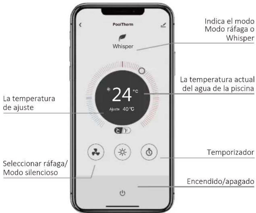 Calorex I-PAC - e. Funcionamento - 1