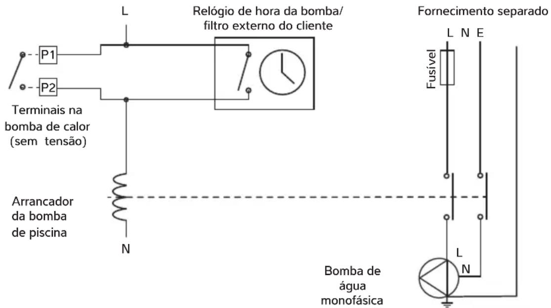 Calorex I-PAC - TERMINALS DE SINCRONIZACAO DA BOMBA DA PISCINA P1 E P2 - 1