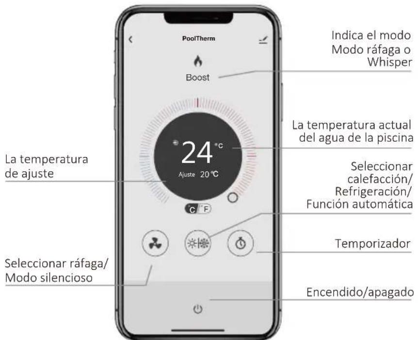 Calorex I-PAC - e. Funcionamento - 2