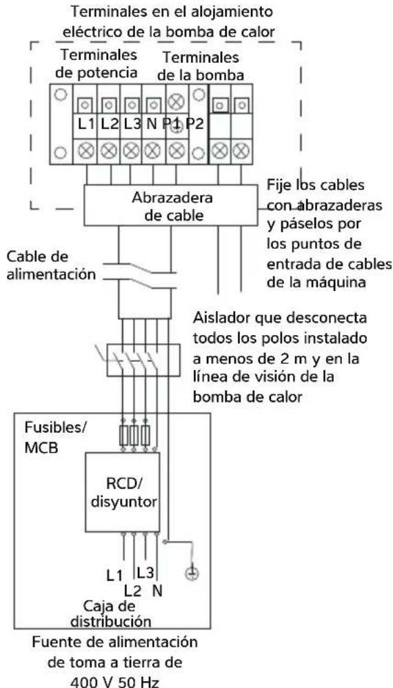 Calorex I-PAC - CONEXION DE LA BOMBA DE CALOR A LA FUENTE DE ALIMENTACION - 4